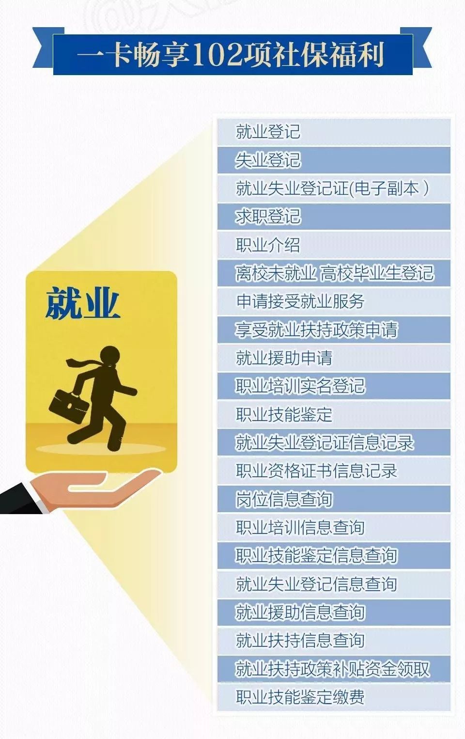 员工签订自愿放弃社保合法有效吗,公司不给缴纳社保还让签自愿放弃