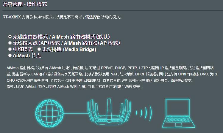 搭载160MHz频宽,八爪鱼进化帝王蟹:华硕RT-AX89X抢先评测