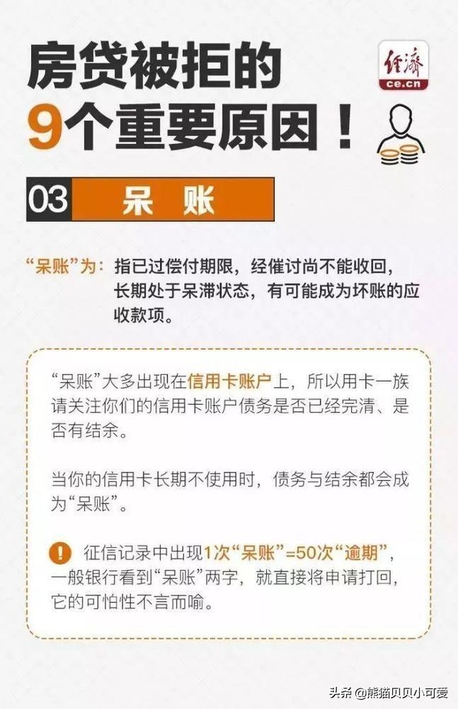房贷被拒,房贷被拒有什么好的补救方法