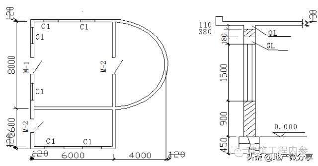 砌筑脚手架工程量计算规则,砌筑工程量计算例题