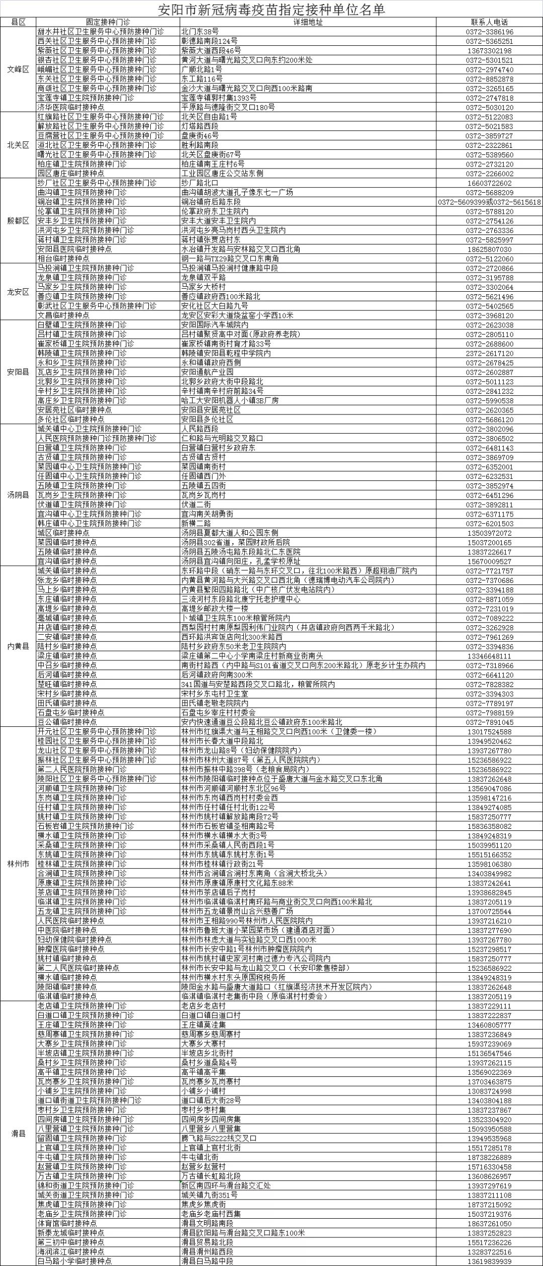 河南打疫苗新政策,知情自愿应接尽接什么意思