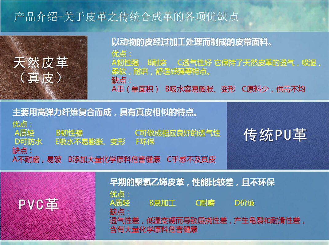 广东佛山高明尚昂科技有限公司,高明尚昂