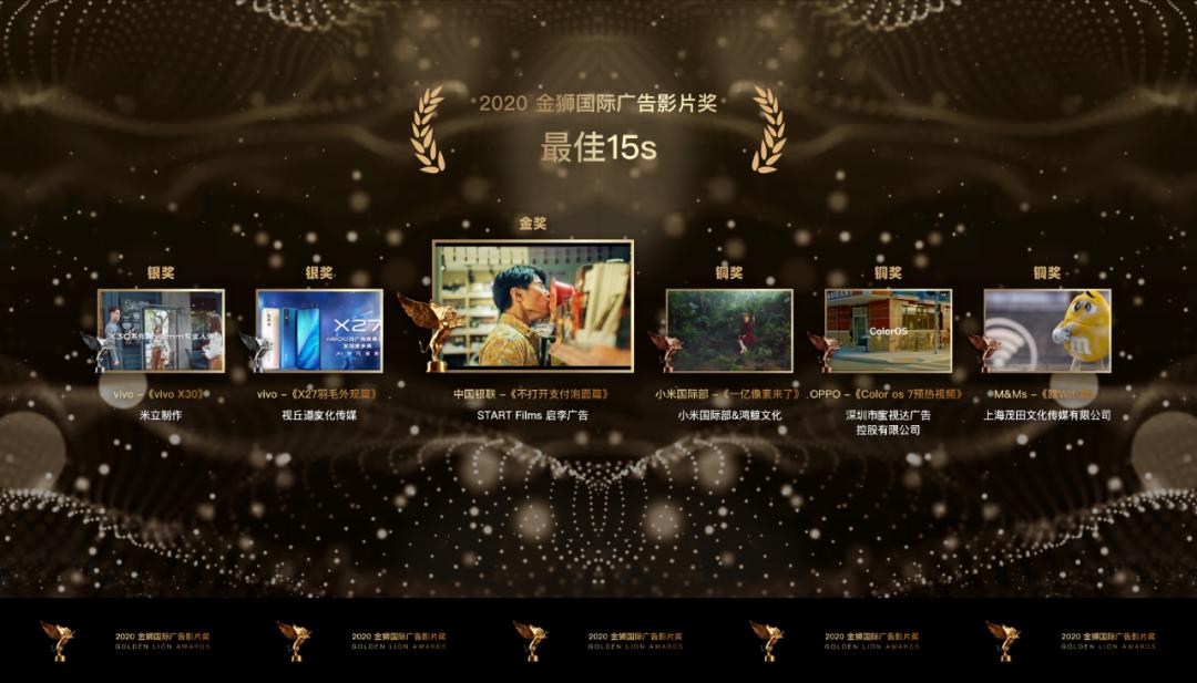 金狮奖广告片完整版,金狮国际广告影片奖名单
