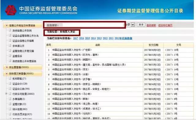 常用的工具大调查,调查工具有哪些