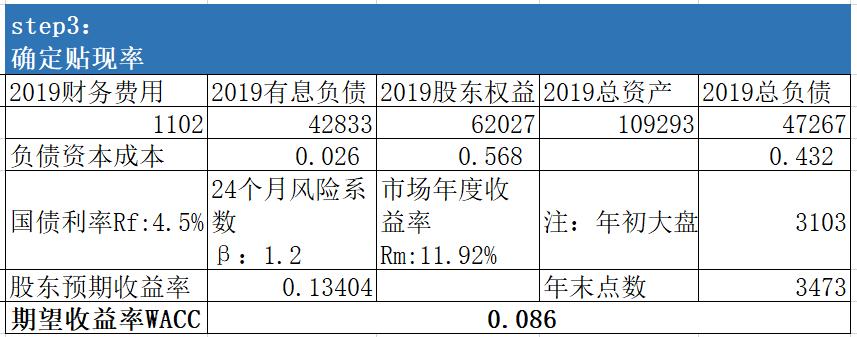 美力弹簧股票市值是多少,汽车弹簧概念股