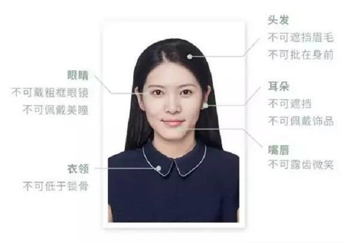 泰国入境签证最新政策,泰国精英签证入境泰国