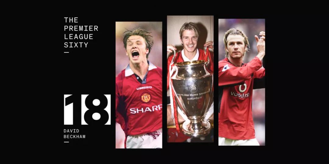 贝克汉姆历史排名能到多少位,贝克汉姆足坛历史地位排名