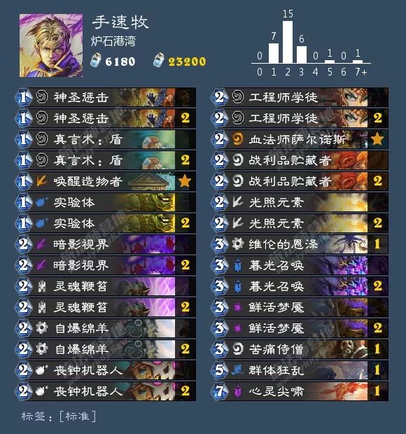 总有你想要的！炉石狂野天梯73套卡组大汇总