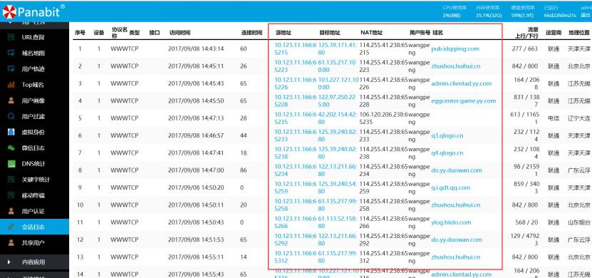 sd-wan娣峰悎缁勭綉,SDN鍜孲D-WAN鍔熻兘
