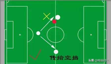 七人制进攻战术训练,业余球员挑球技巧图解