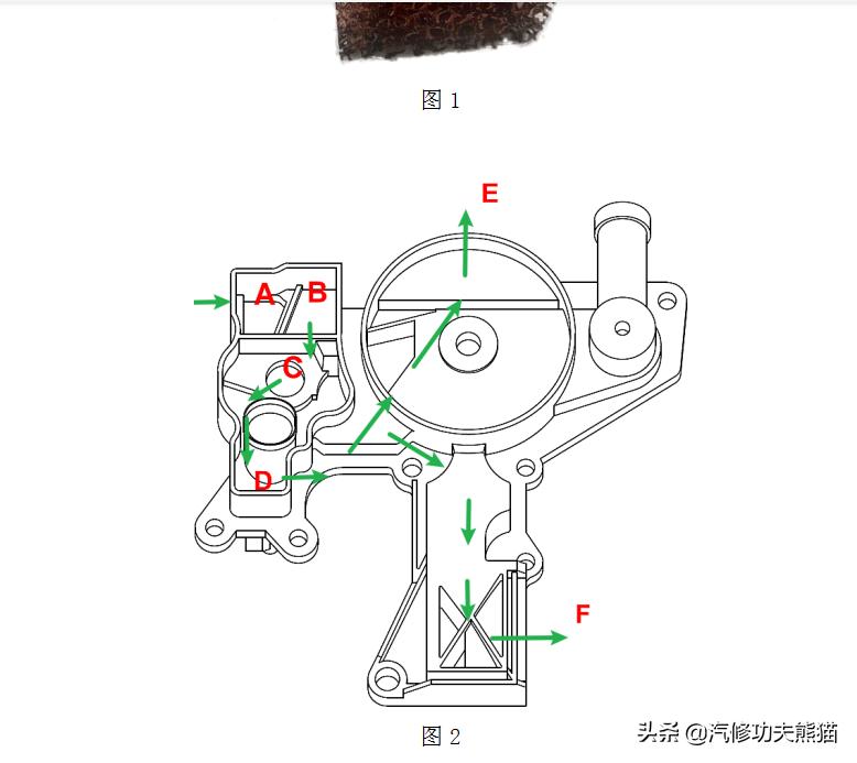 挑战奥迪A6低油耗,2009款奥迪a6l2.0t烧机油严重吗