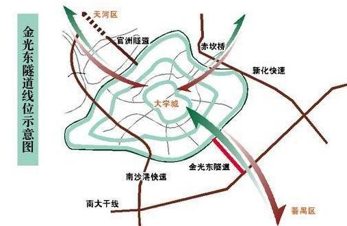 广州大学城二期的房子多少钱一方,大学城广州二期