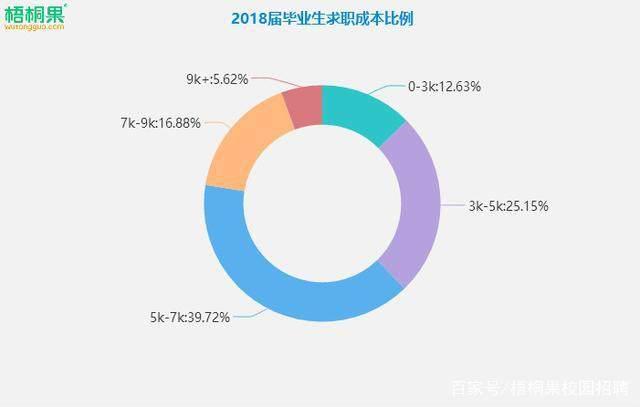 朋友圈刷屏的重要性,刷屏改变朋友圈价值