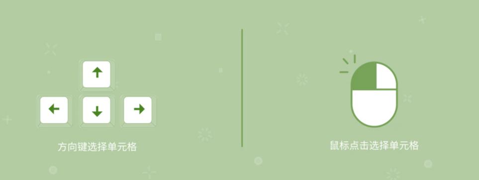 excel教程怎么快捷的操作每月的表,excel技巧数据取整到固定数字