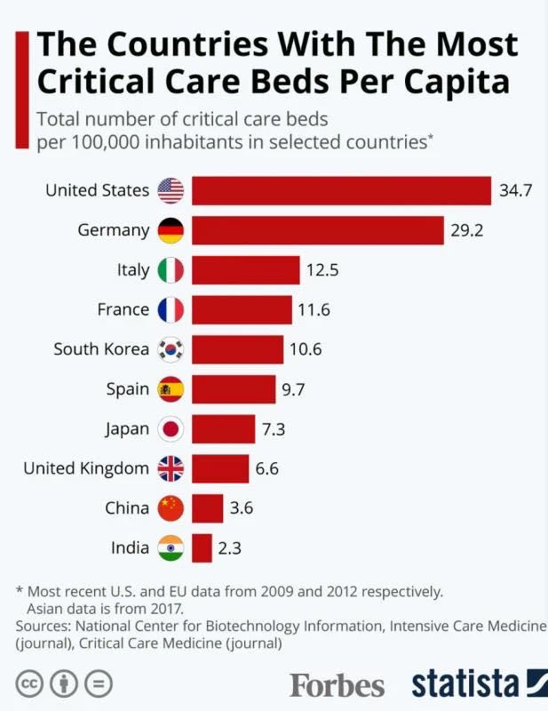 为什么德国疫情死亡率低,德国为什么抗疫死亡率最低