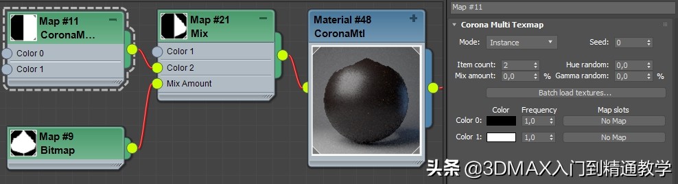 3Dmax，Corona教程，MultiMap随机纹理贴图在实际中的应用