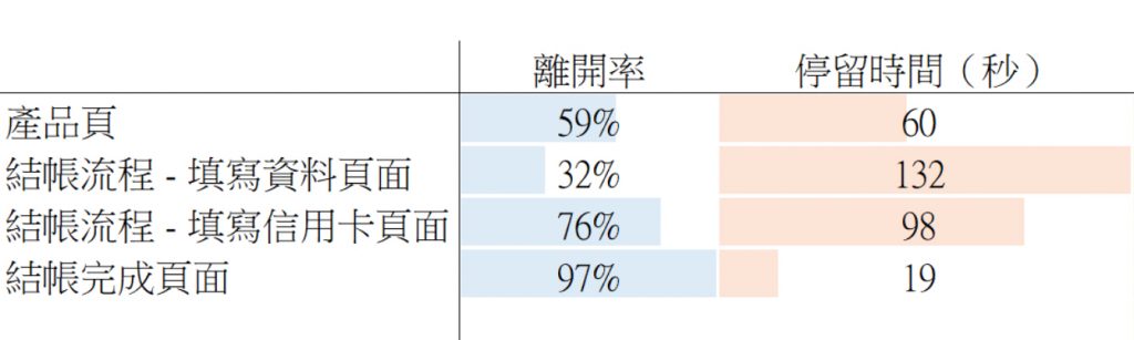 优化思维seo,SEO深度解析