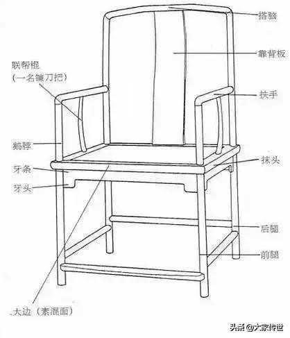 古典与奢华相遇,古典奢华