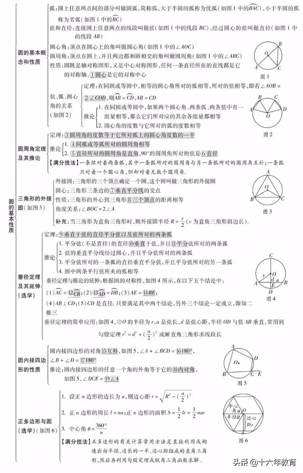 初中数学中考真题分类精编八年级,初中数学知识大全一本全解