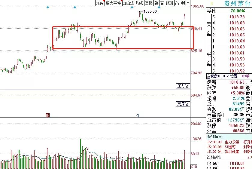 多赢盈利模式,多赢财富最新进展情况