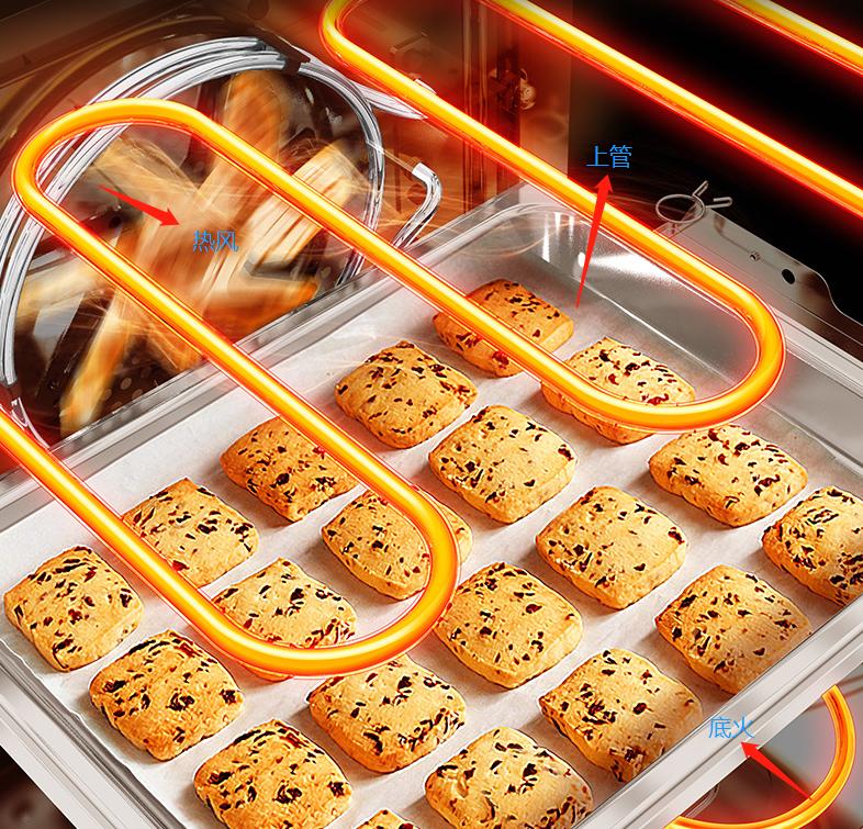 松下nn-ds1500微蒸烤一体机测评,微蒸烤一体机实不实用