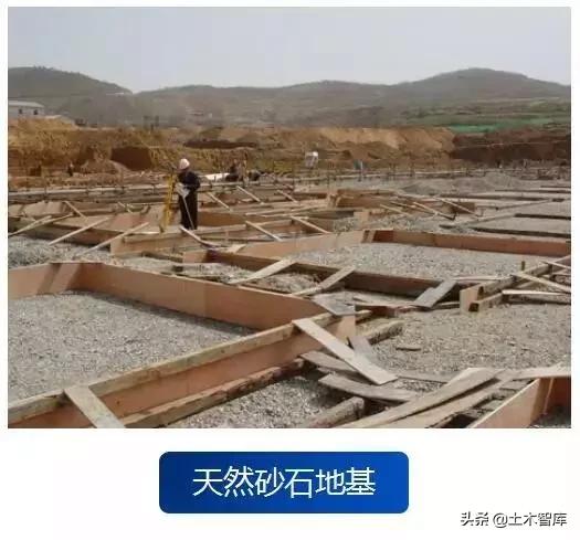 地基与基础的处理,地基基础复合地基