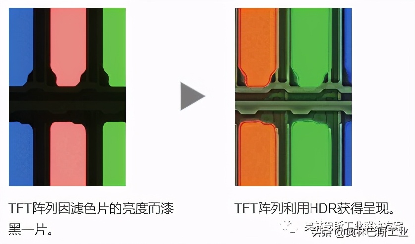 奥林巴斯正置显微镜光源,奥林巴斯3d显微镜功能