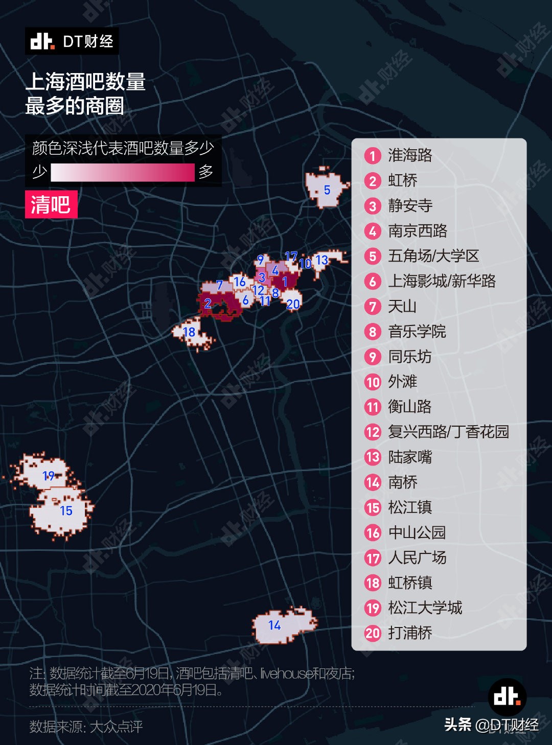 三万块钱在上海酒吧该怎么玩,上海酒吧一条街哪个酒吧好