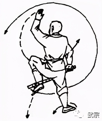 释家32代,释家七部经典