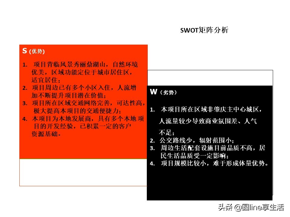 浼佷笟swot鍒嗘瀽妗堜緥鑼冩枃,swot缁忓吀妗堜緥鍒嗘瀽