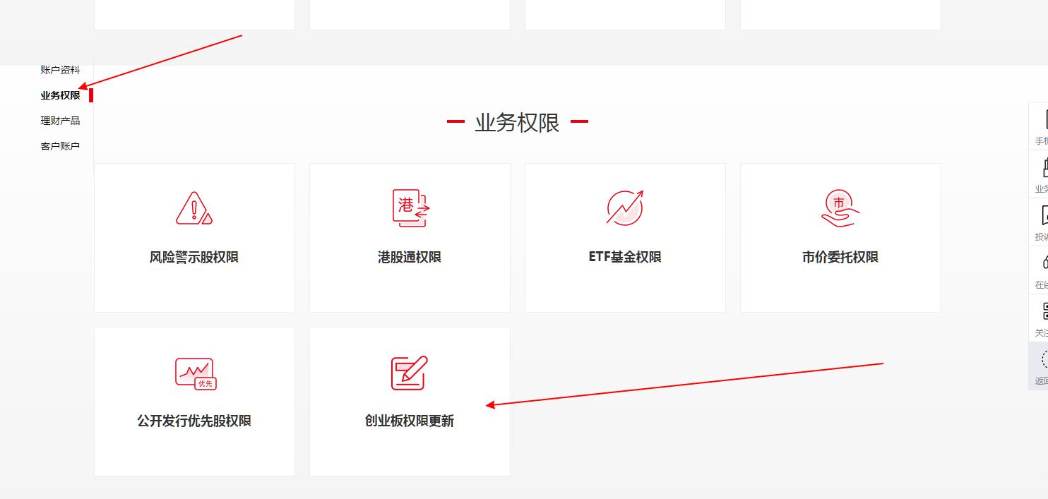 注册制创业板权限是什么,a股如何开通创业板权限