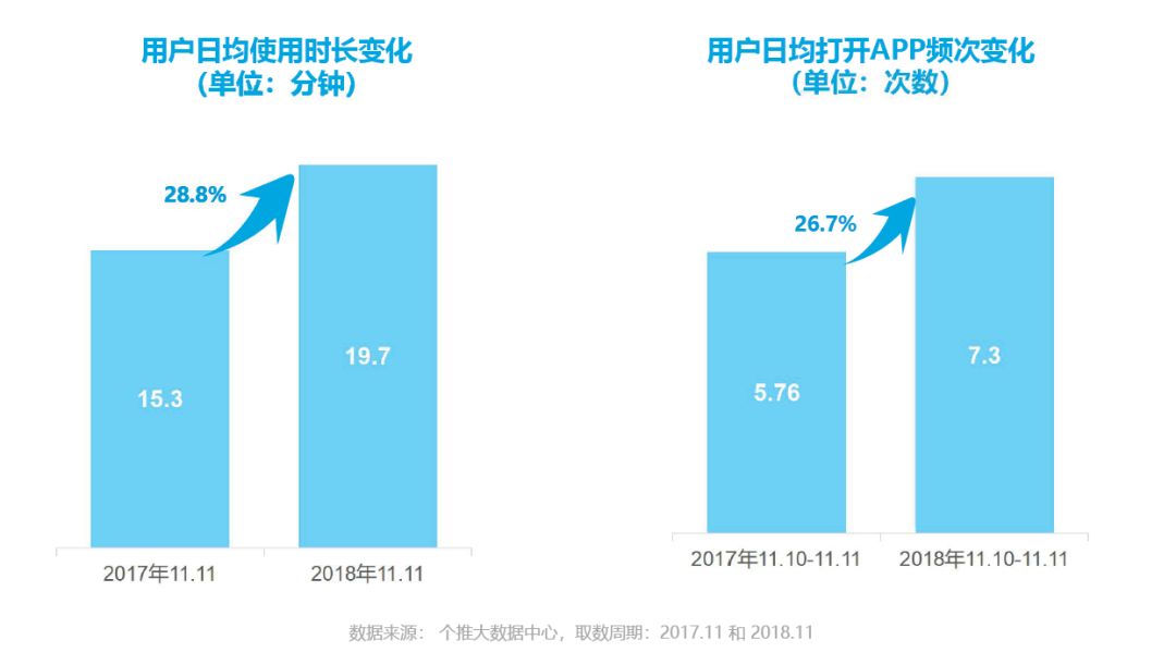 跨境电商海淘特征,如何做好海淘电商平台