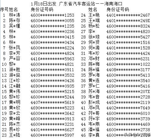 12306买车票总是买不到指定位置,12306上买不到票去窗口买票还有吗
