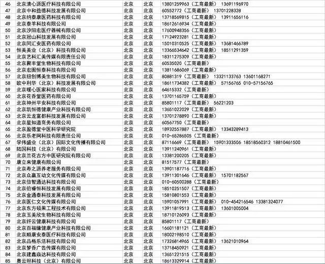 口罩厂家批发100个,哪里有口罩厂家