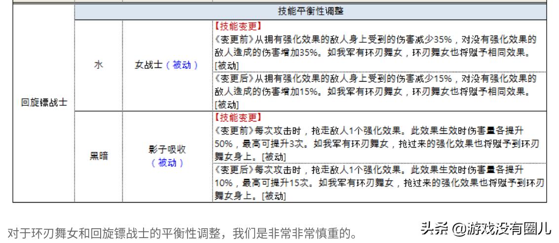 魔灵召唤新版开荒必练魔灵,魔灵召唤双子削弱还用练吗