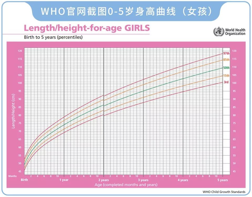 这种产品营养超越奶粉，销售卖到飞起，但绝大部分宝宝都不适用