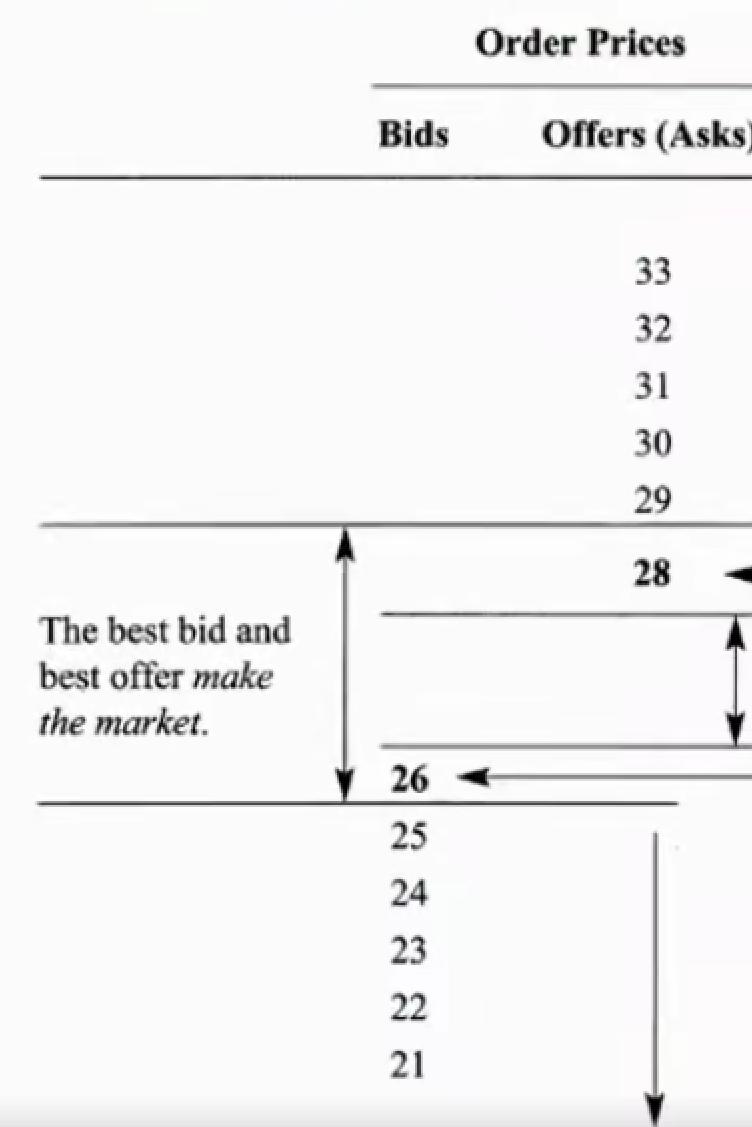 股票为什么会上涨,股票为什么会涨跌