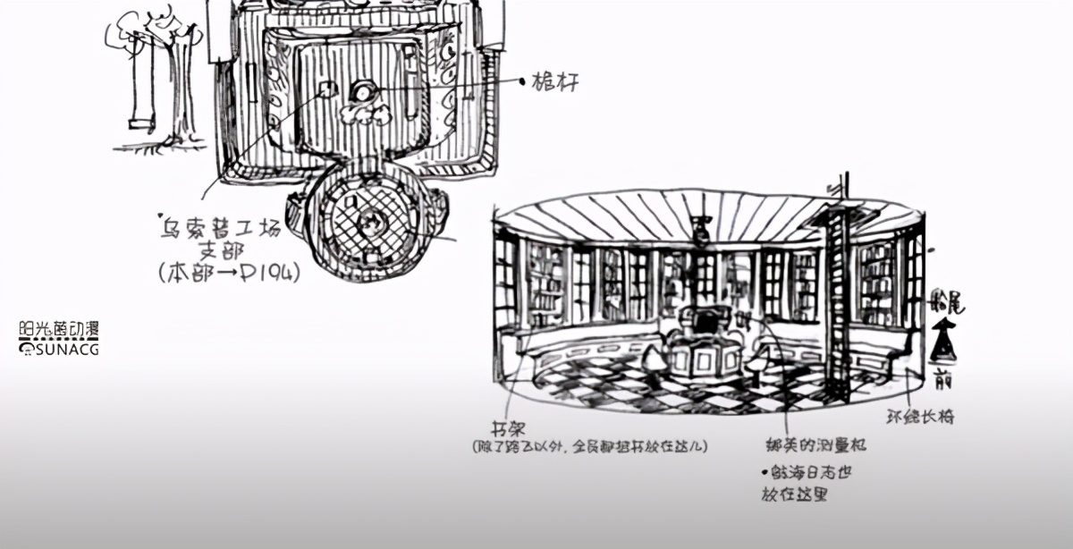 海贼王万里阳光号上有人物吗,草帽团海贼王豪宅