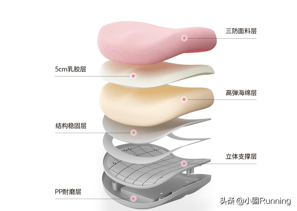 女儿小红花,儿童桌椅学习桌椅1-3岁可以画画