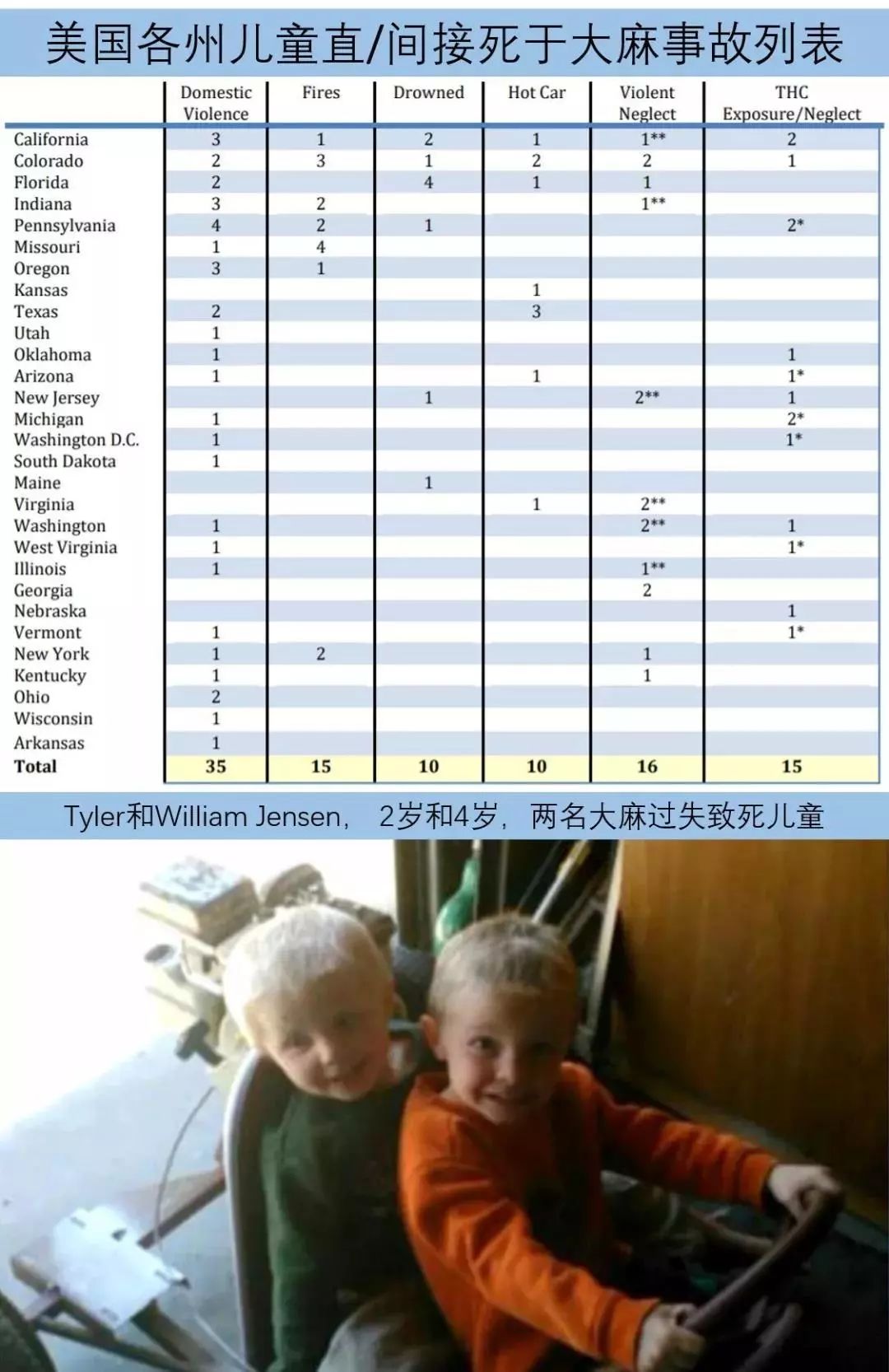 在美国大量购物回国合法吗,美国华人入境携带物品