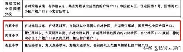 一街之隔的楼盘价格,一街之隔长沙房价