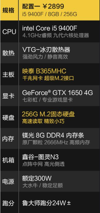 网上买电脑主机容易被坑,网上购买电脑主机靠谱吗