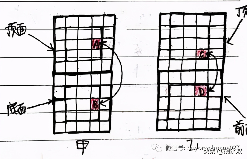 岑小林魔方公式,贾立平魔方公式