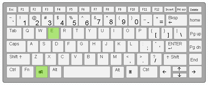 鍘熸潵鐢佃剳楂樻墜閮芥槸杩欎箞鐢ㄩ敭鐩樼殑,鐢佃剳鍒濆鑰呮帉鎻￠敭鐩樼殑鏂规硶