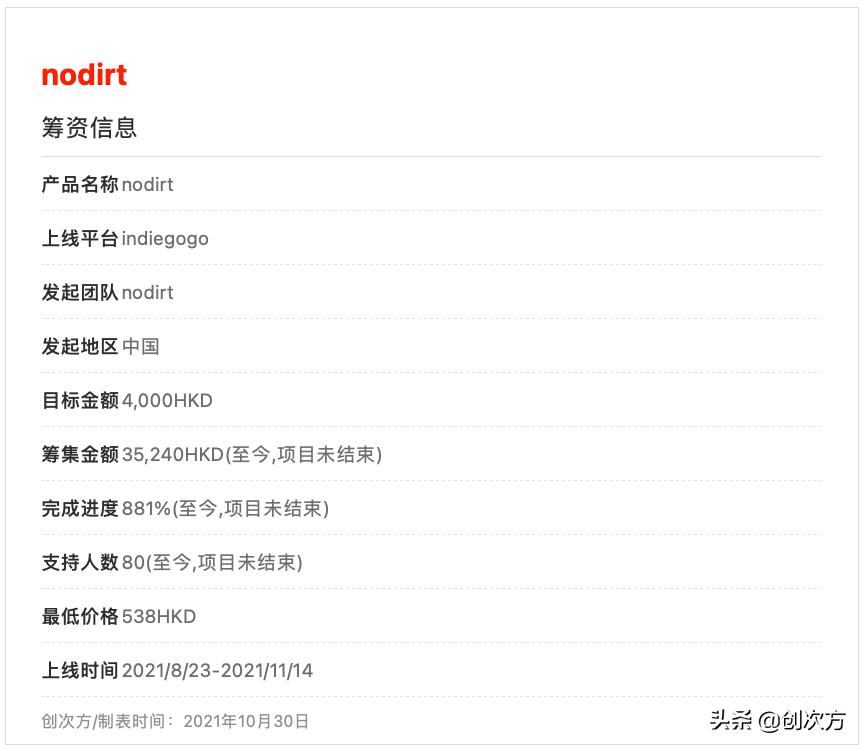 喷水代替擦拭，屁屁清爽