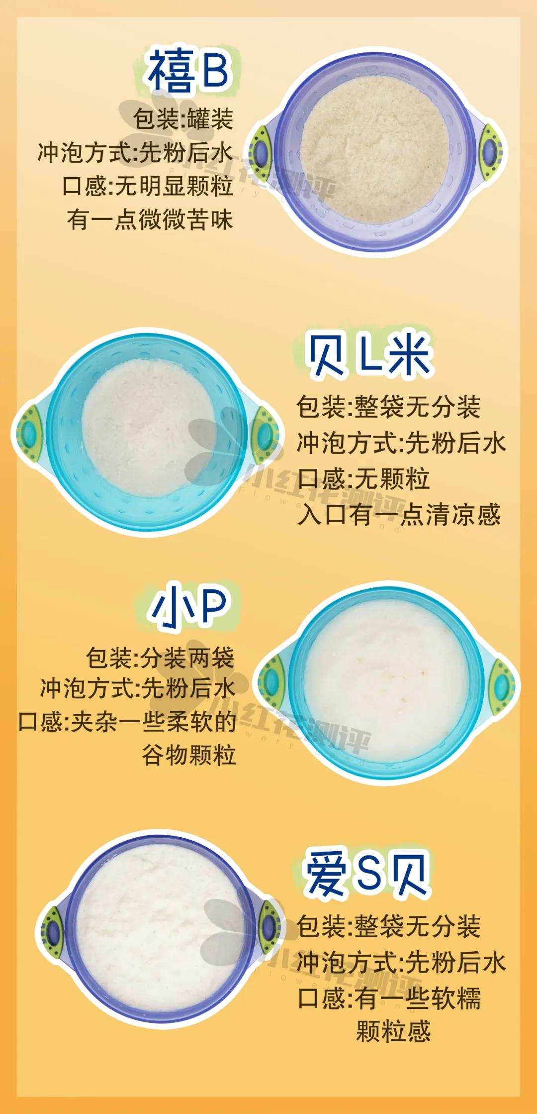 7个月宝宝米粉推荐测评,嘉宝全谷物米粉评测