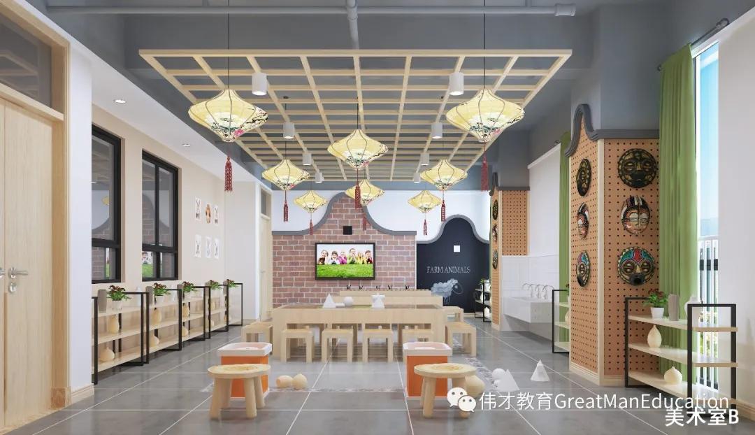 汕头潮阳区裕通伟才幼儿园,汕头龙湖区佰悦春天伟才幼儿园