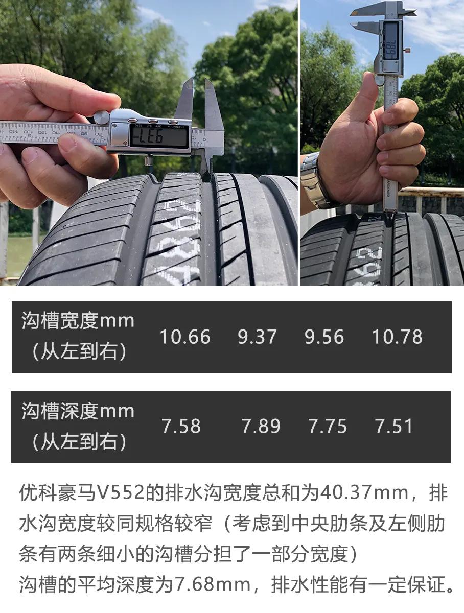 各品牌轮胎较好的型号推荐,轮胎品牌赛轮