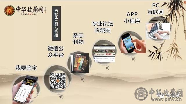 中国收藏品交易网官方网站,弘仁元艺术品拍卖信息