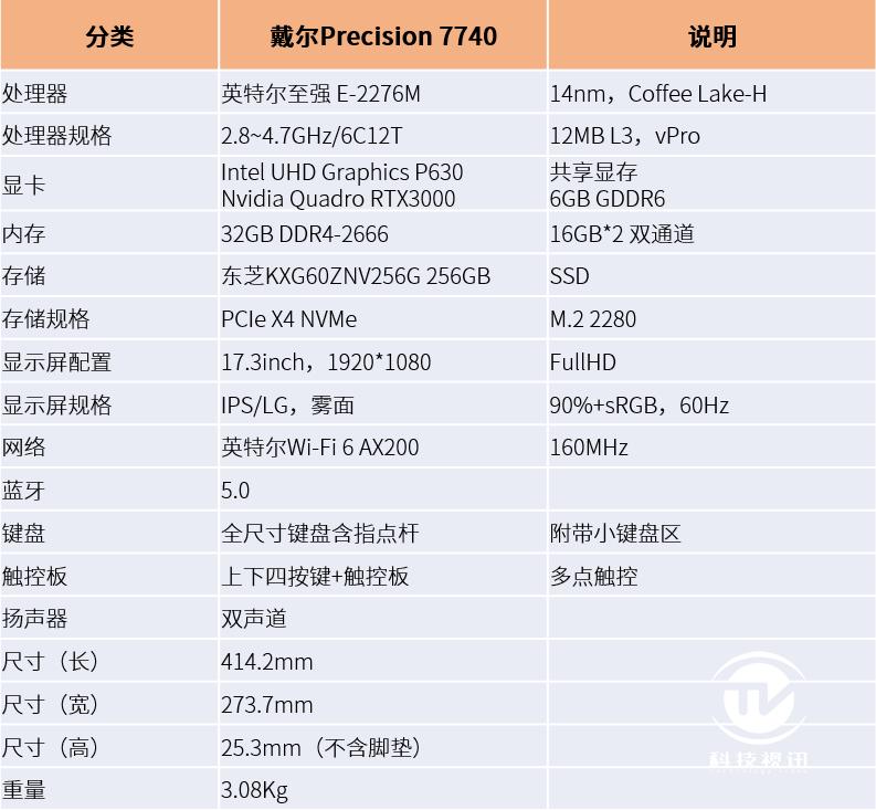 戴尔precision7560工作站,戴尔工作站precision3530评测